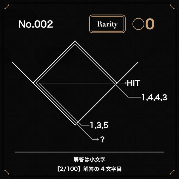全ての謎を解いてください | 仲間たちと共に作る、華やかな人生を